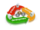 SoftWareDevelopmentLifeCycle